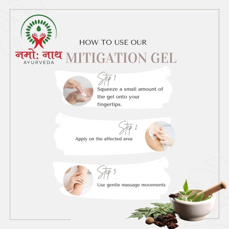 mitgation gel